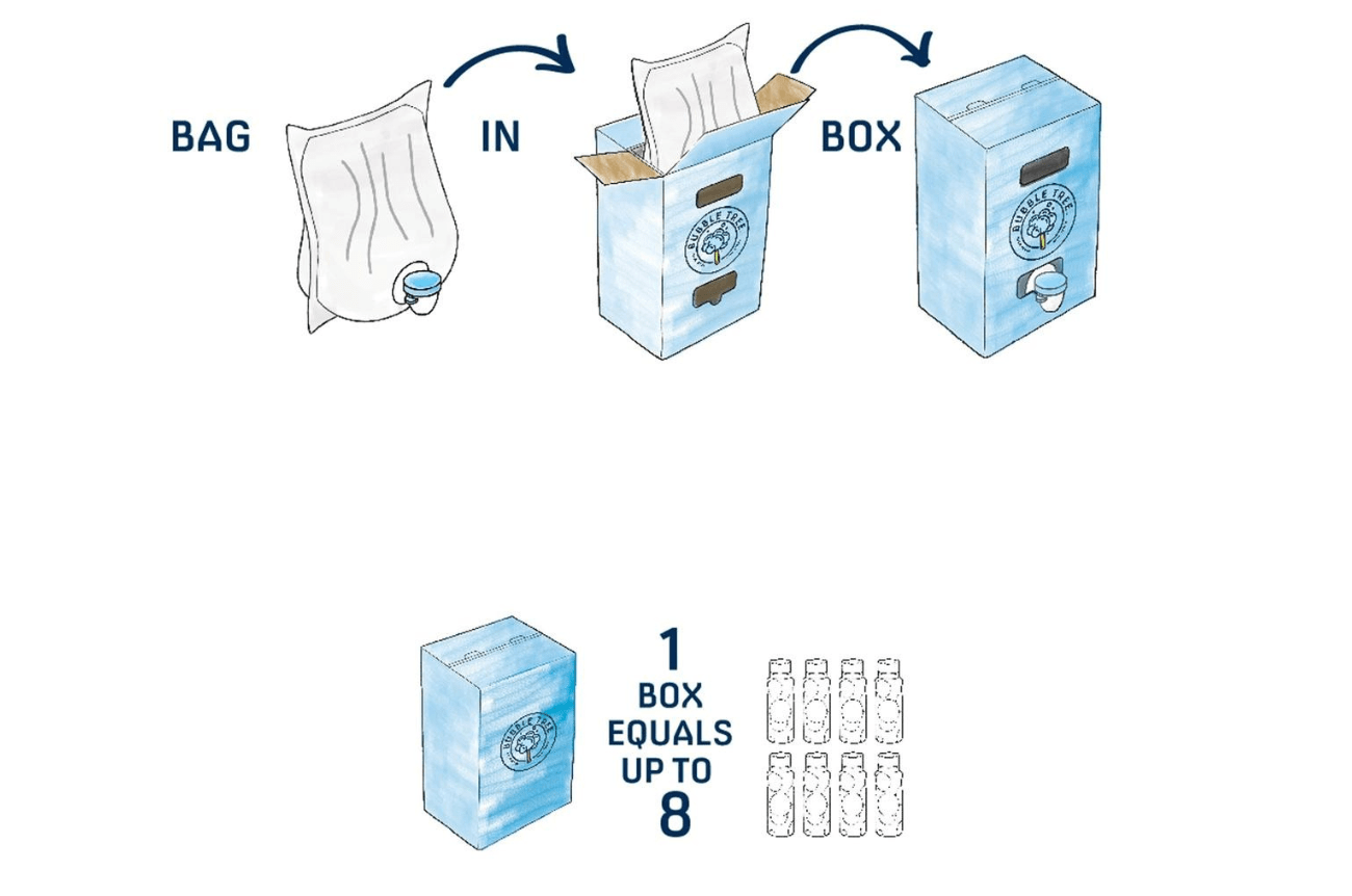 Bubble Tree Bubble Solution Refill Box