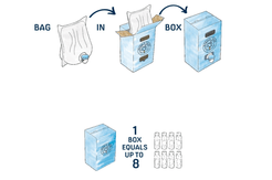 Bubble Tree Bubble Solution Refill Box