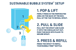 Bubble Tree Bubble Solution Refill Box