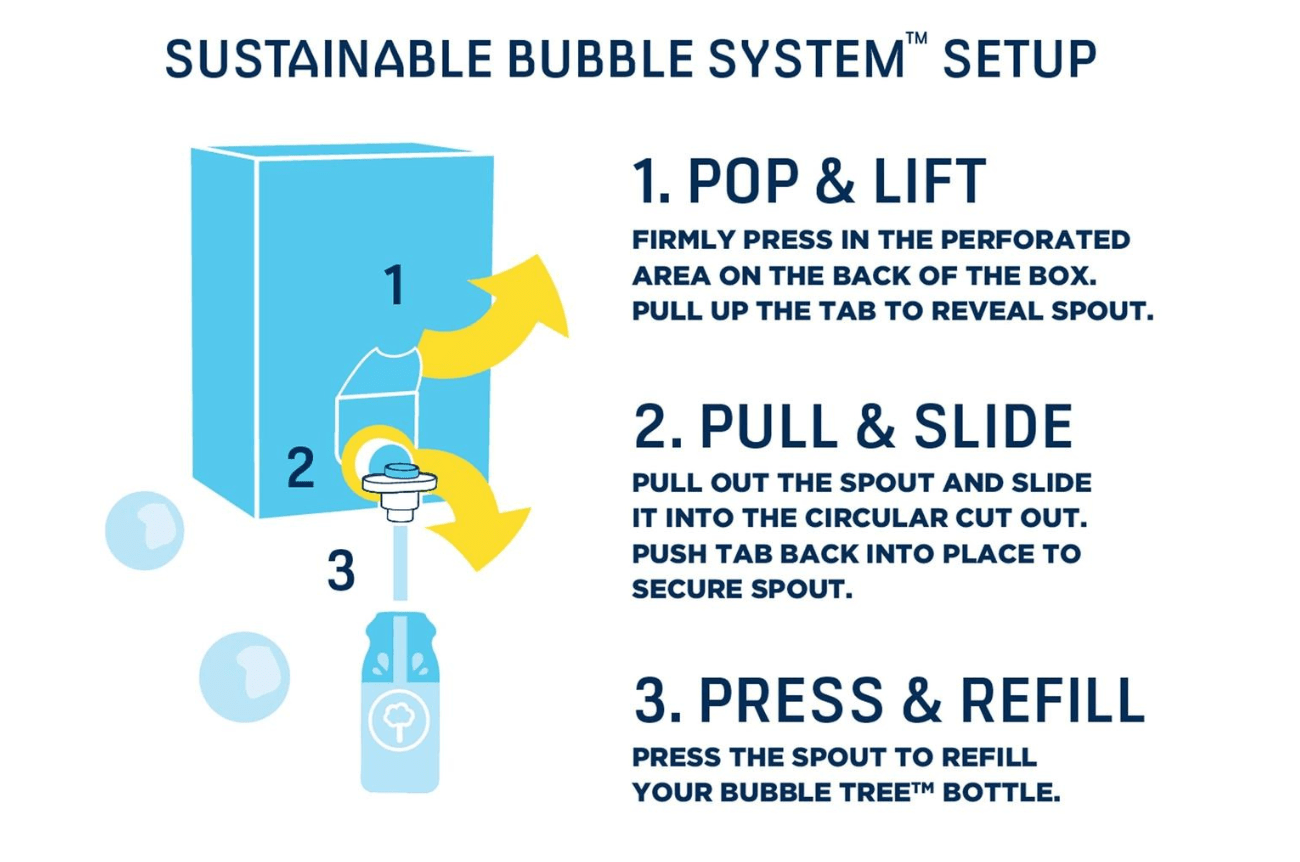 Bubble Tree Bubble Solution Refill Box